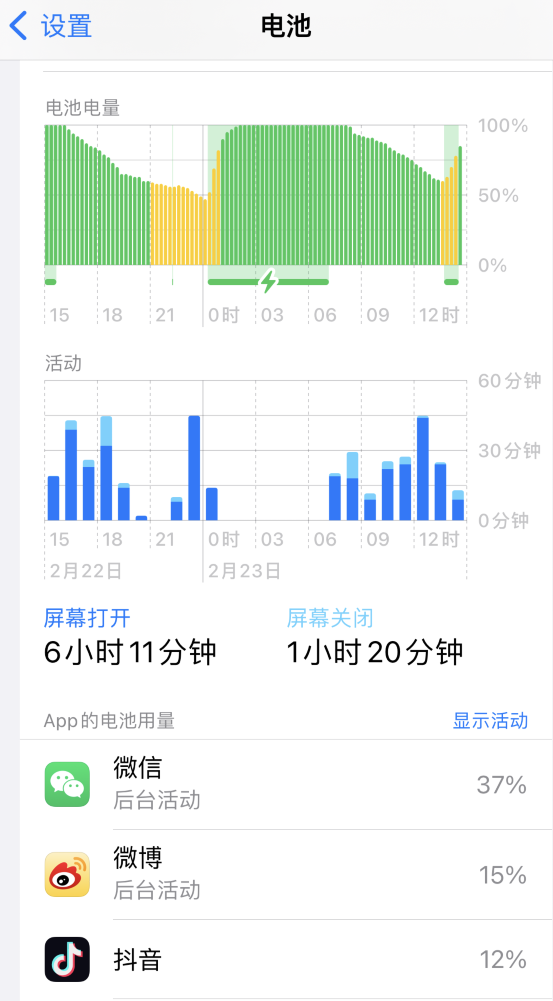 筠连苹果14维修分享如何延长 iPhone 14 的电池使用寿命 