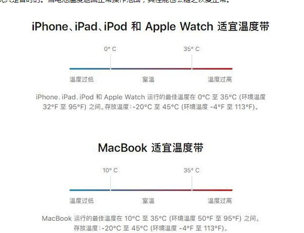 筠连苹果13维修分享iPhone 13耗电越来越快怎么办 