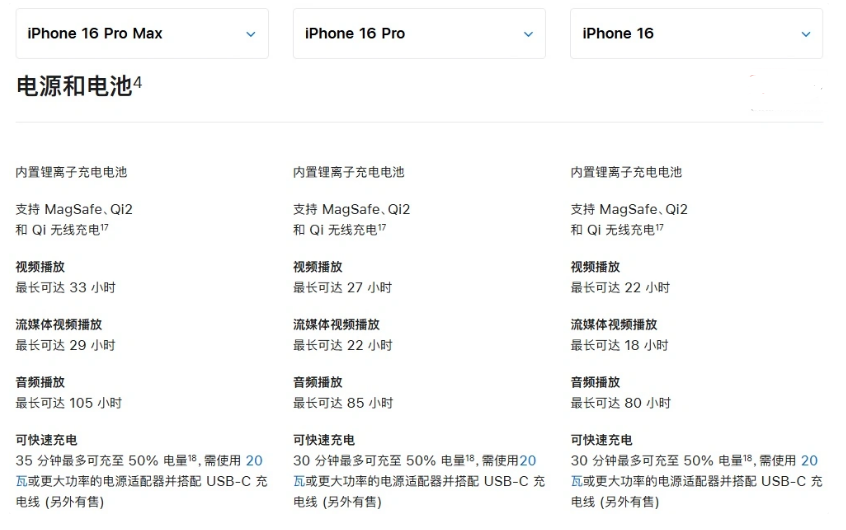 筠连苹果手机维修分享 iPhone 16 目前实测充电峰值功率不超过 39W 